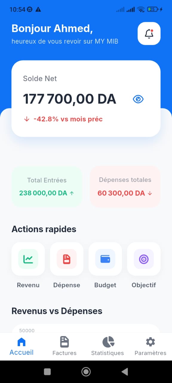MY MIB Application Mobile - Accueil Ahmed